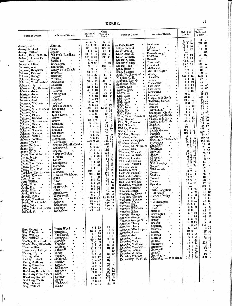 1873 Poll_23.jpg